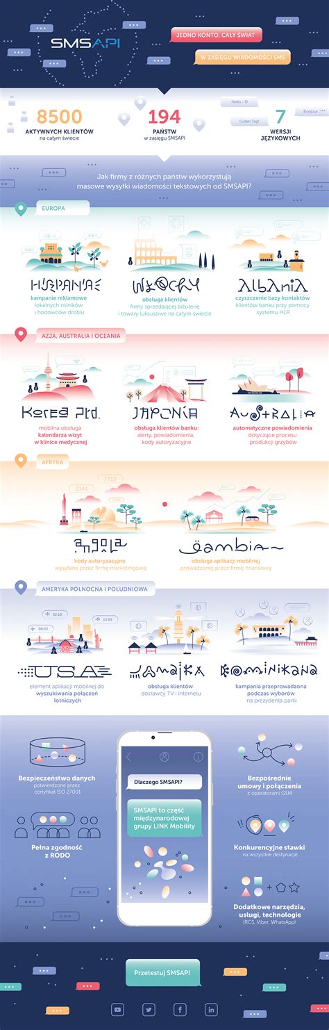 Infografika a beágyazódás lehetséges tüneteiről
