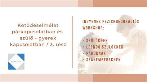 A szülő-gyerek interakciók