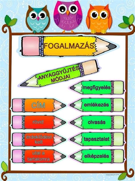 Szarong használati módjai