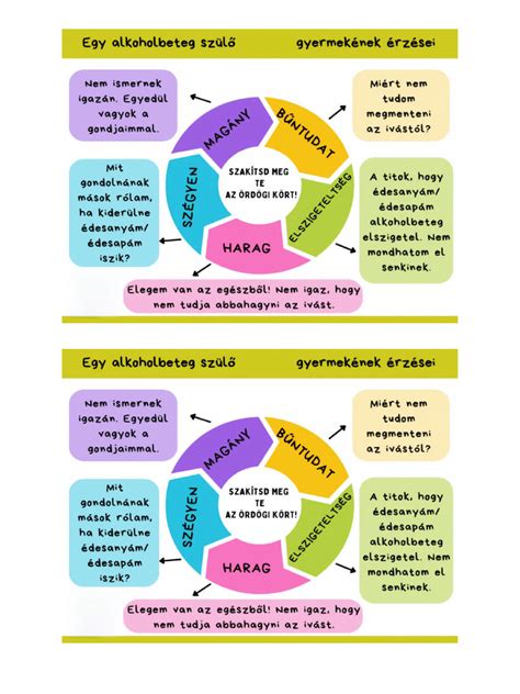 Szülő méri gyermeke magasságát a falnál