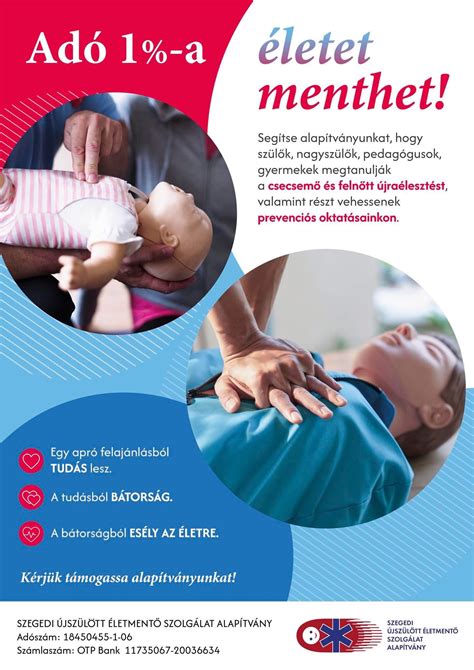 A Szegedi Újszülött Életmentő Szolgálat tevékenységét bemutató térkép