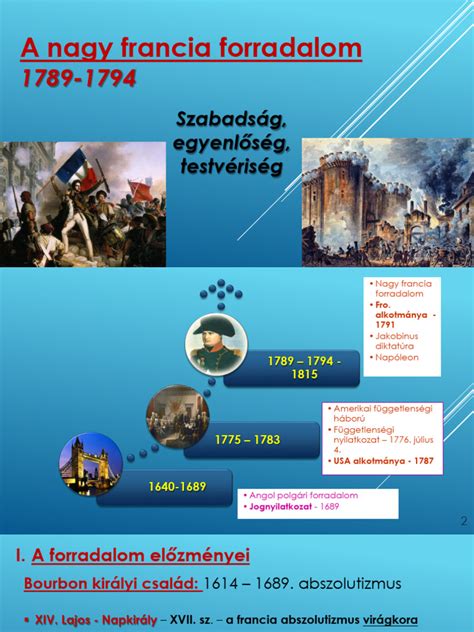 A francia forradalom szimbólumai