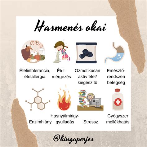 terhesség alatti hasmenés tünetei
