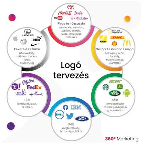 Stokke logó és Bababoo logó