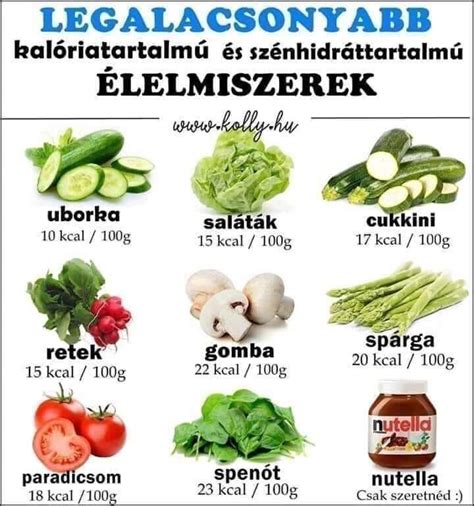 Kalóriadús ételek csecsemőknek