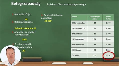 Példa CSED számításra