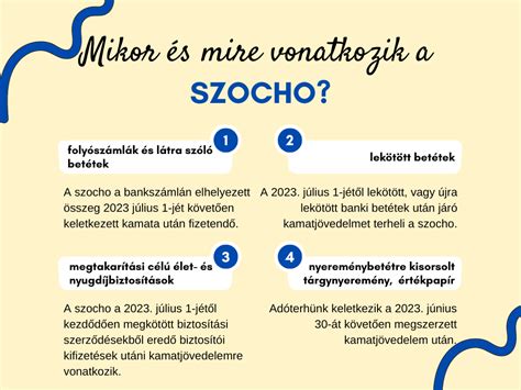 Kamatadó és szocho infografika