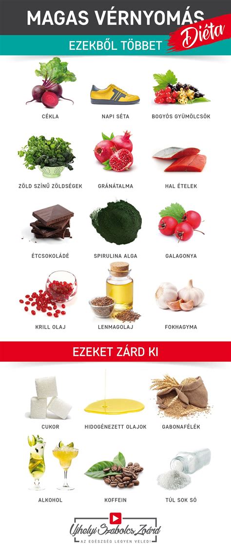 Egészséges ételek képei