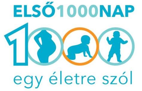 Infografika: Az első 1000 nap táplálkozási irányelvei