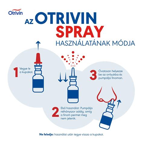 Orrspray használatának illusztrációja