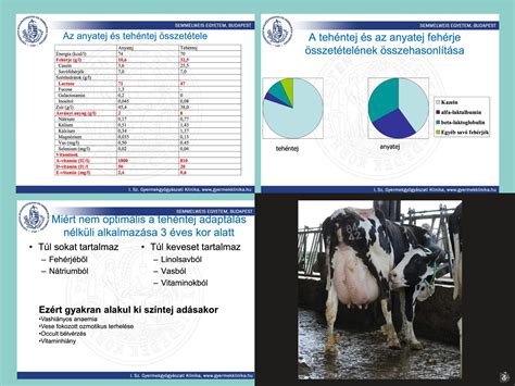 Anyatej és csecsemőtápszer összehasonlítása