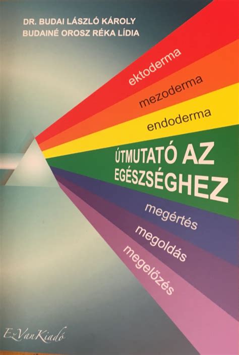 Elhelyezési útmutató az érzékelőlapokhoz