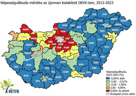 Védőnői körzetek területi eloszlása