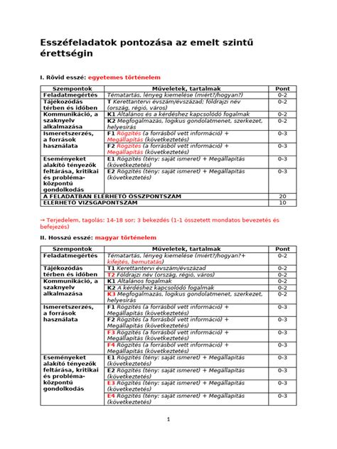 A záróvizsga struktúrája és értékelési szempontjai
