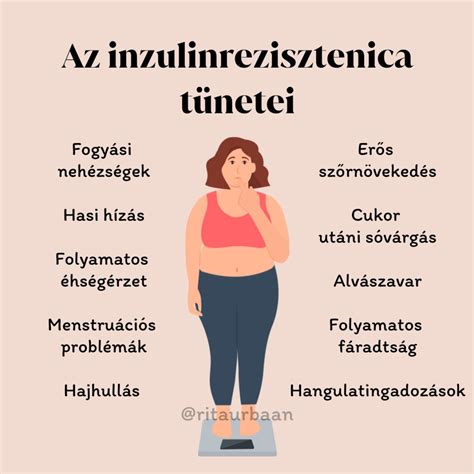 Az inzulinrezisztencia tünetei infografika