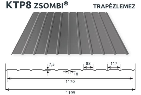 Különböző trapézlemez profilok és méretek