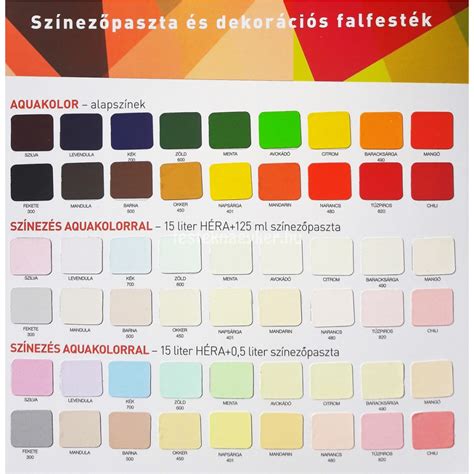 Hüvelyfolyás színpaletta: normális és kóros árnyalatok