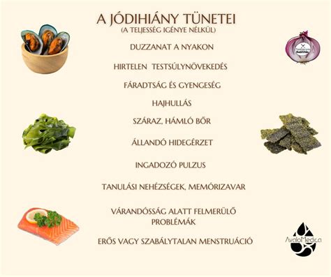 A jódhiány lehetséges következményeit ábrázoló infografika