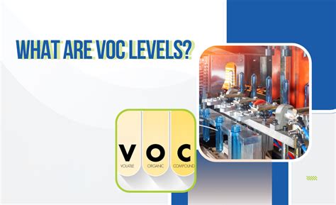 VOC molekula