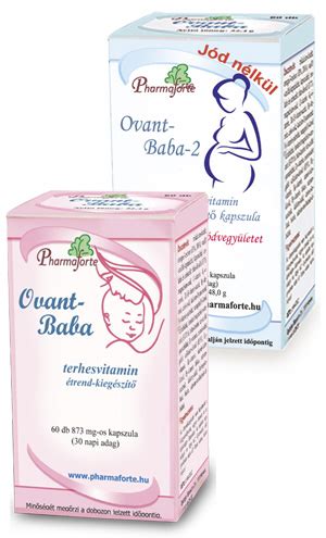 Összetevők táblázata: OVANT BABA TERHESVITAMIN