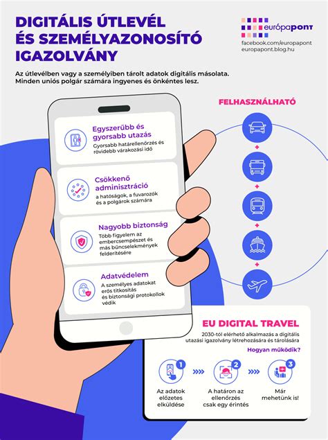 Infografika: A digitális autizmus jelensége