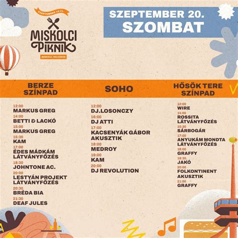 Infografika: Szülések típusai és arányai a miskolci szülészeten