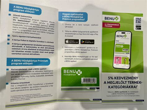 A BENU Hűségkártya előnyeit bemutató infografika