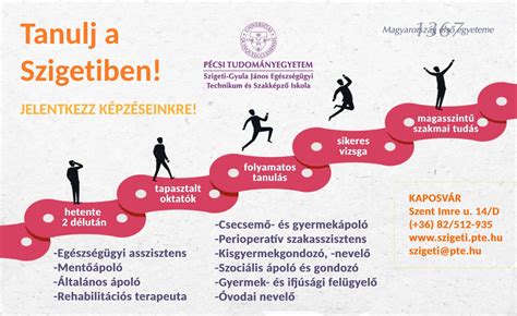 Egészségügyi edukáció és tájékozottság
