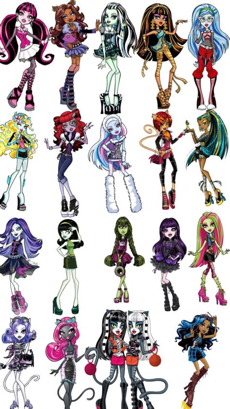 Monster High főszereplők