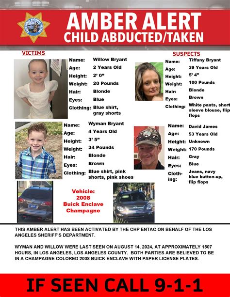 Amber Alert rendszer működése