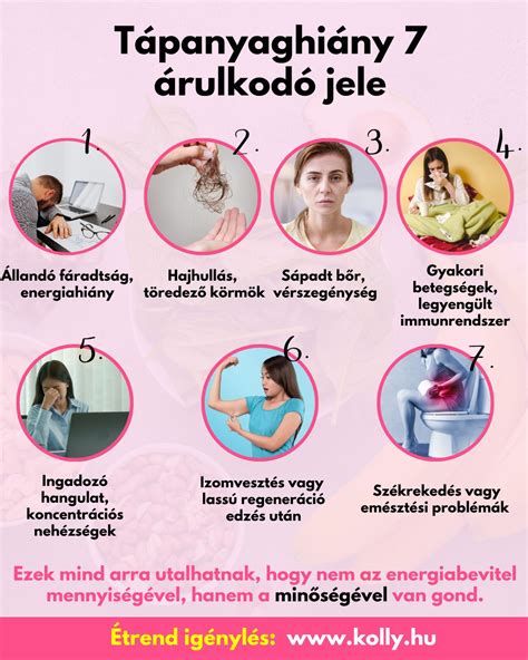 kismama pocakkal, emésztési nehézségek
