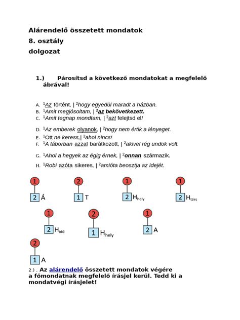Összetett acélprofilok különböző típusai