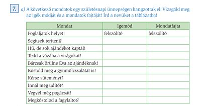 Az Apgar-teszt táblázatos összefoglalása