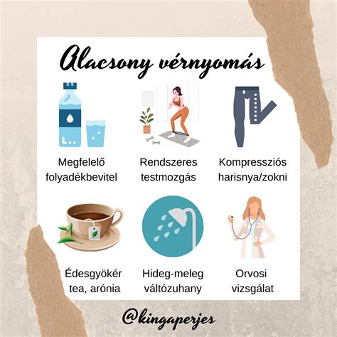 Alacsony vérnyomás gyakori tünetei infografika