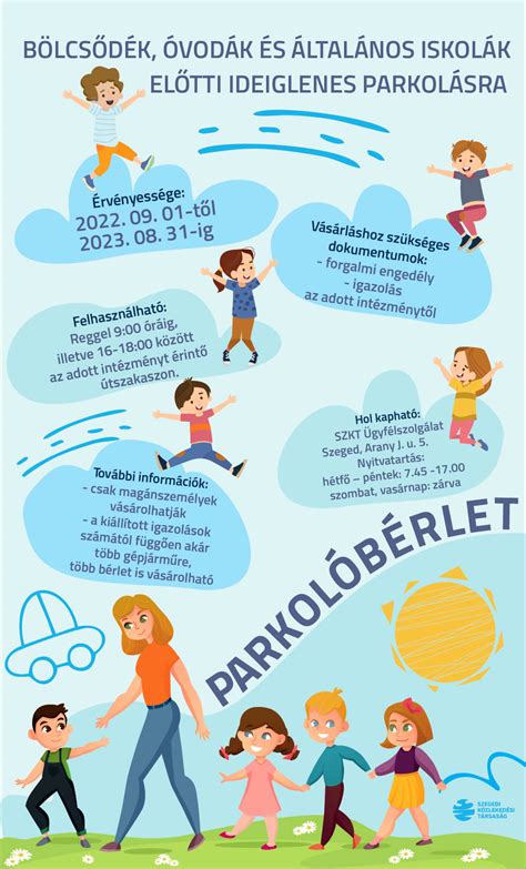 Magyarországi óvodák és bölcsődék eloszlása