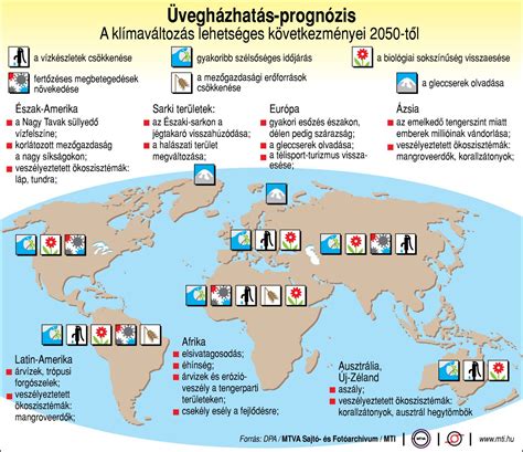 Infografika a koraszülöttség okairól és következményeiről