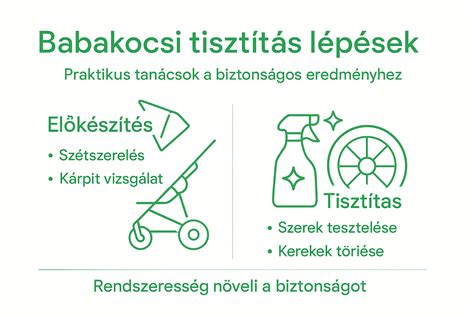 Babakocsi választási szempontok infografika