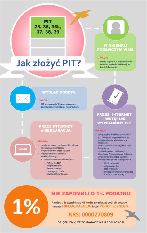 Infografika a gyermekvédelmi alapelvekről