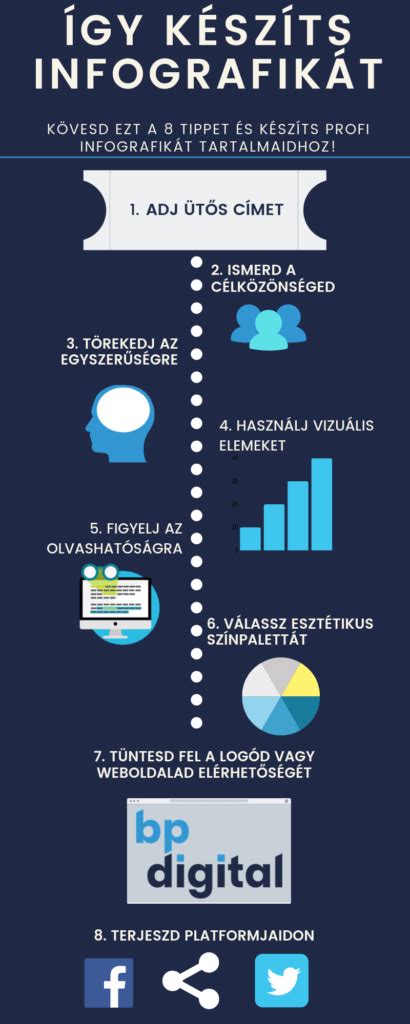 Infografika az esélyegyenlőségi programok felépítéséről és céljairól