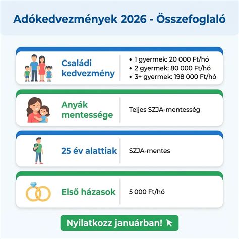 A K&H casco biztosítás részleteit összefoglaló infografika, amely bemutatja a biztosítás típusait, a díjfizetési lehetőségeket és a káresemények bejelentésének folyamatát.