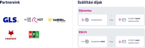 Szállítási módozatok és fizetési lehetőségek