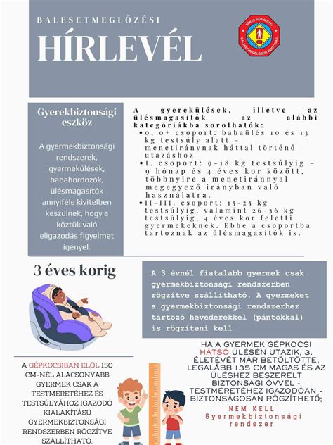 illusztráció a gyermekbiztonsági rendszerek fontosságáról