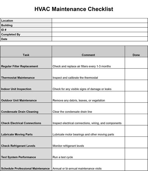 Checklist a gyermekorvos választáshoz