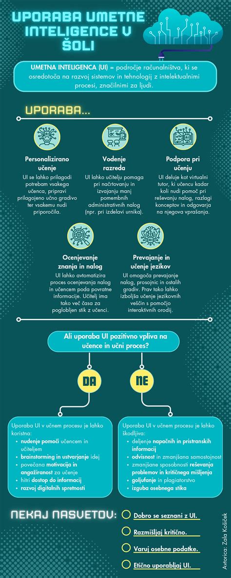 Infografika a melltartóbetét nedvszívó képességéről