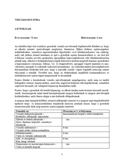 A hip-hop kultúra vizuális elemei