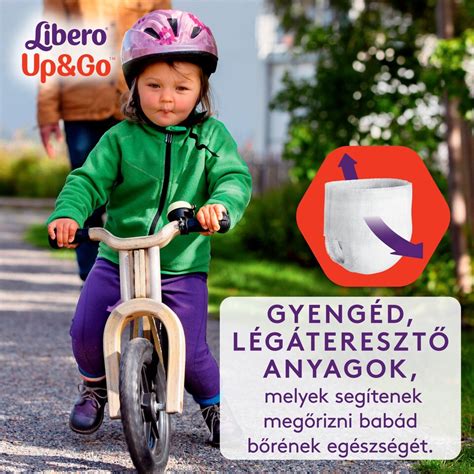 A bugyipelenka felhelyezésének illusztrációja