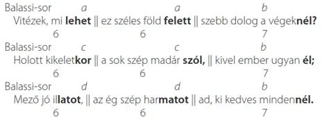 Balassi-strófa szerkezeti ábrázolása