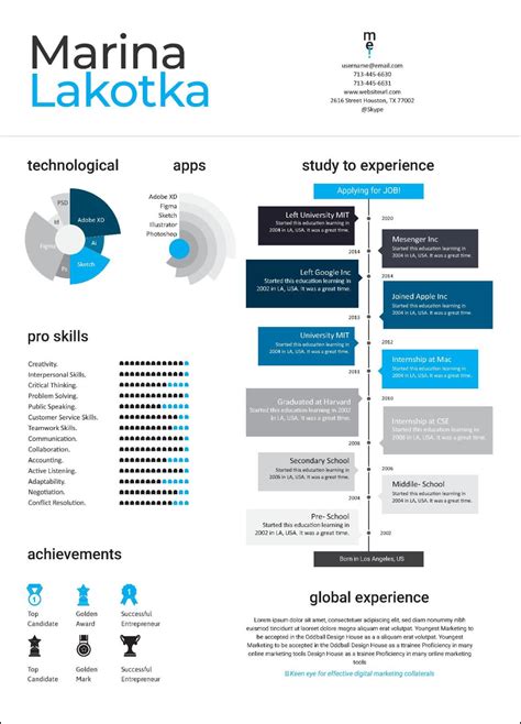 Infografika a gyerekülés elhelyezéséről