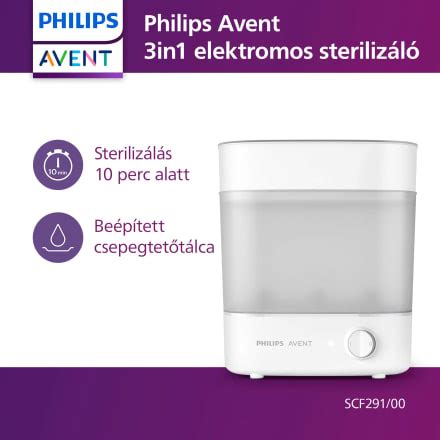 Philips Avent gőzsterilizáló használat közben