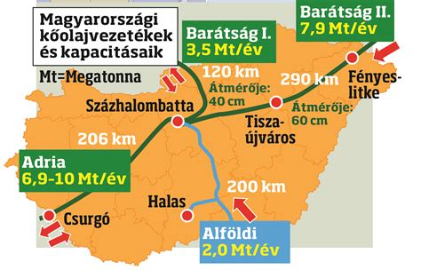 térkép menekültek érkezéséről Magyarországra